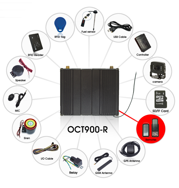 GPS tracker with remotes