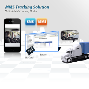 GPS tracking camera